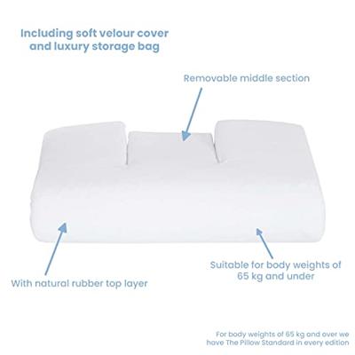The Pillow Extra Comfort soft