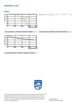 PL-C 13W/830/2p  - CFL non-integrated 13W G24d-1 3000K PL-C 13W/830/2p - thumbnail