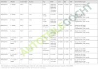 Mistlamp links 190450119 - thumbnail