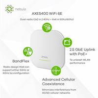 Zyxel NWA220AX-6E-EU0101F draadloos toegangspunt (WAP) 4800 Mbit/s Wit Power over Ethernet (PoE) - thumbnail