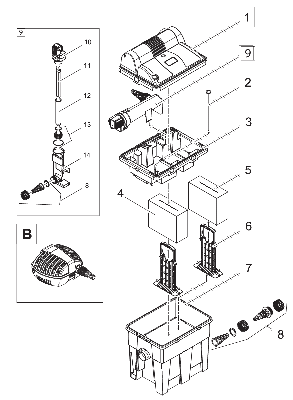 Oase Biosmart 5000-16000 filterspons rood