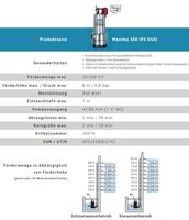 T.I.P. - Technische Industrie Produkte MAXIMA 350 I-PX DUO 30274 Dompelpomp 20000 l/h 8 m - thumbnail