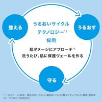 La Roche-Posay Cicaplast B5 Wasgel 200ml - thumbnail