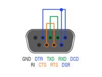 RS232 adapter - thumbnail