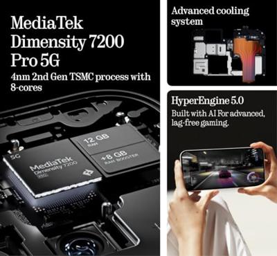 Nothing Phone Phone 2a 256GB Smartphone Zwart