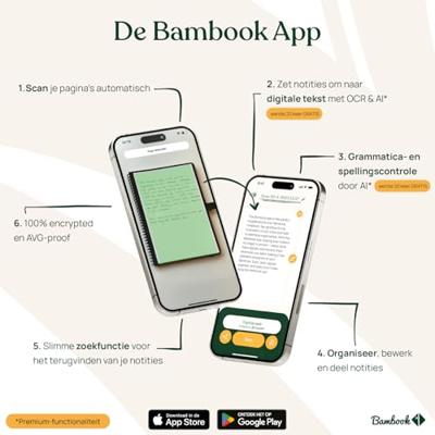 Notitieboek Bambook Original Forest A5 lijn 40 pagina's uitwisbaar Notitieboek Bambook Original Forest A5 lijn 40 pagina's uitwisbaar