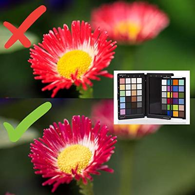 Datacolor SpyderX Capture Pro