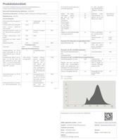 LED GU10 36°4.3W 350 Lumen 2700 Kelvin warm wit licht niet dimbaar Osram - thumbnail