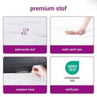 Binnenveringmatras middelhard 180x200 cm - thumbnail