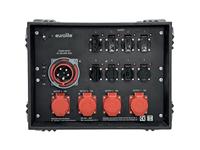 Eurolite SBM-63B Stroomverdeler - thumbnail