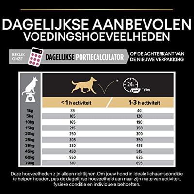 Pro Plan plan dog adult medium sensitive skin - thumbnail