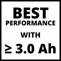 Einhell Professional AXXIO 36/230 Q 4431160 Haakse accuslijper 70 mm Zonder accu, Zonder lader, Incl. snelspanmoer 36 V - thumbnail