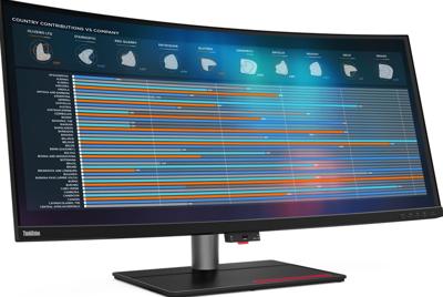 Lenovo ThinkVision P40w-20 LED-monitor Energielabel G (A - G) 100.8 cm (39.7 inch) 5120 x 2160 Pixel 21:9 6 ms Thunderbolt 4, HDMI, DisplayPort, USB-A 3.2 Gen