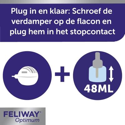 Feliway Optimum verdamper voor de kat 3 Navullingen