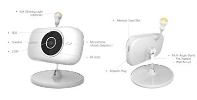 Smartwares C730IP Baby IP camera binnen