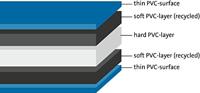 Dahle Dahle 10691 Snijmat A3 Blauw - thumbnail