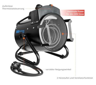 GÜDE Verwarming 280 m³ Blauw, Zwart GÜDE Verwarming 280 m³ Blauw, Zwart