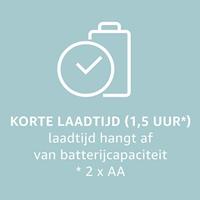 Panasonic Snellader + 4 x Panasonic Eneloop Pro AA batterijen - thumbnail