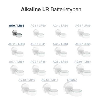 Camelion AG10 - LR1130 10x - thumbnail