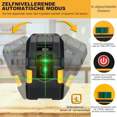 Prexiso PLC30GLIT Kruislijnlaser