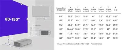 AWOL Vision LTV-3500 Pro