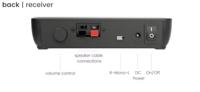 Extra ontvanger voor Speaker Anywhere 750 - thumbnail