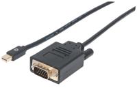 Manhattan kabel (DisplayPort-stekker naar DisplayPort-stekker) Mini DP 1.2a op VGA 1,8 m zwart zwart - thumbnail
