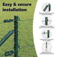 VidaXL Afrasteringspaal groen 25 x 0,8 m (25 mm gaas) staal en pvc - thumbnail