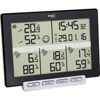 TFA Dostmann Multi-Sens 30.3057.01 Draadloze thermo- en hygrometer Zwart - thumbnail
