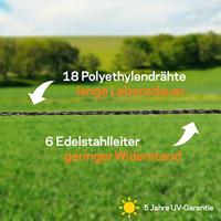 Gallagher Vidoflex 3 PowerLine terra 100m - 063987 063987 - thumbnail