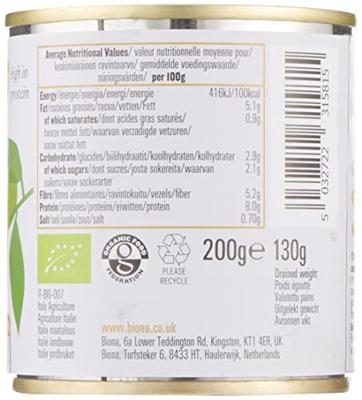 Biona Organic Edamame Beans