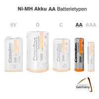 Camelion 17025406 - Ni-MH oplaadbare batterijen AA / HR6, 4 stuks, capaciteit 2500 mAh, oplaadbaar, krachtige wegwerpbatterijen voor elektronische apparaten voor optimale energievoorziening - thumbnail