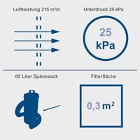 Scheppach DC100 Stofafzuiging | 1200 Watt | 65 L - 5906306901 - thumbnail