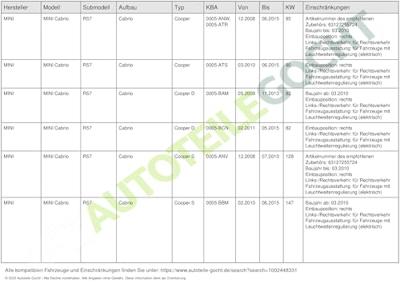 Koplamp rechts 2011113352