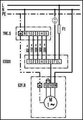 Maico Ventilatoren Maico Wandventilator