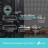 TP-LINK 8 Port Gigabit PoE Switch Unmanaged Gigabit Ethernet - thumbnail