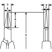 Bahco rondbektang elektrischeonica | 7590 - thumbnail