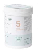 Pfluger Celzout 05 Kalium Phosphoricum D6 Tabletten - thumbnail