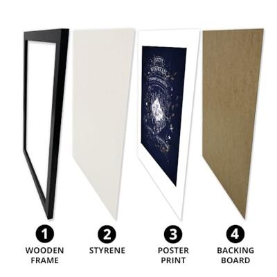 Fate/Grand Order Framed Print - Gilgamesh