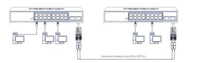 TRENDnet 10G-ER SFP+ module, single mode, LC transceiver module, tot 40 km, TEG-10GBS40
