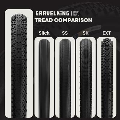 Panaracer gravelking x1 tlr 28" folding tyre