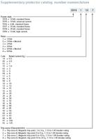 Siemens 5SY42167 5SY4216-7 Zekeringautomaat 16 A 230 V, 400 V - thumbnail