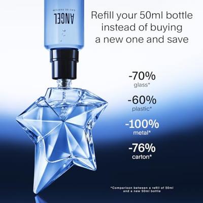 Thierry Mugler Angel Eau de Parfum Thierry Mugler Angel Eau de Parfum