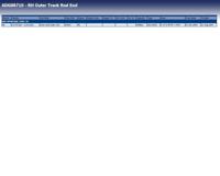 Stuurkogel ADG08710 - thumbnail