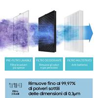 Samsung AX34R3020WW luchtreiniger 34 m² 45 dB Wit 30 W - thumbnail