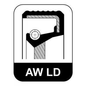 Keerring, nokkenas 906400