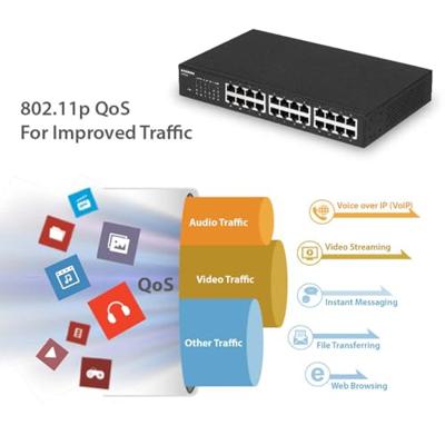 Edimax GS-1024 netwerk-switch Gigabit Ethernet (10/100/1000) Zwart