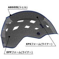 Petzl Boreo Helm - thumbnail