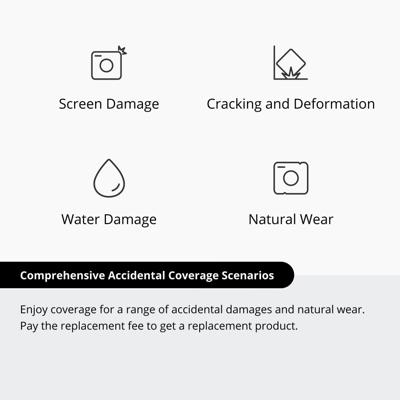 DJI RS4 Mini - DJI Care Refresh 2-YEAR Plan Card