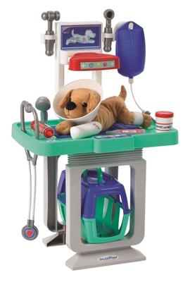 Ecoffier Ecoiffier medical dierenpraktijk